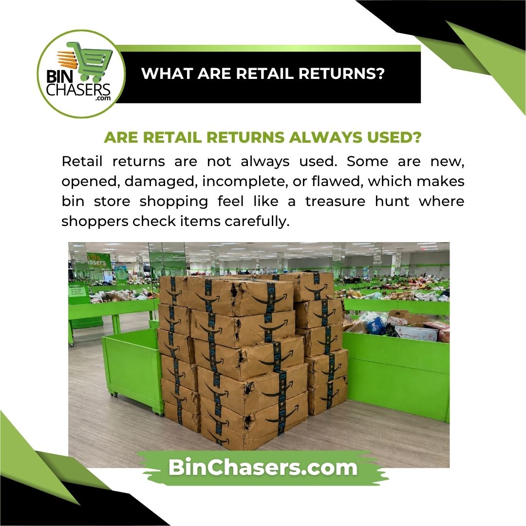 What Are Retail Returns 03
