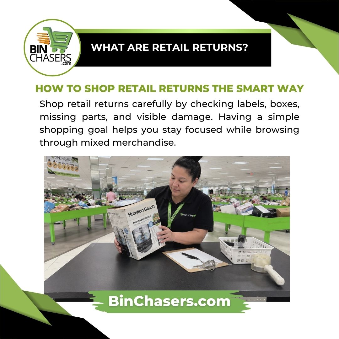 What Are Retail Returns 05
