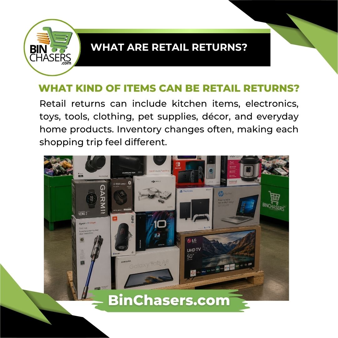 What Are Retail Returns 04