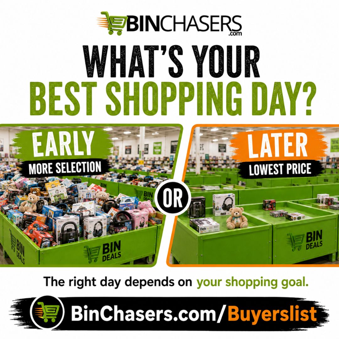Is There a Best Day to Shop? 04 Is There a Best Day to Shop? 04