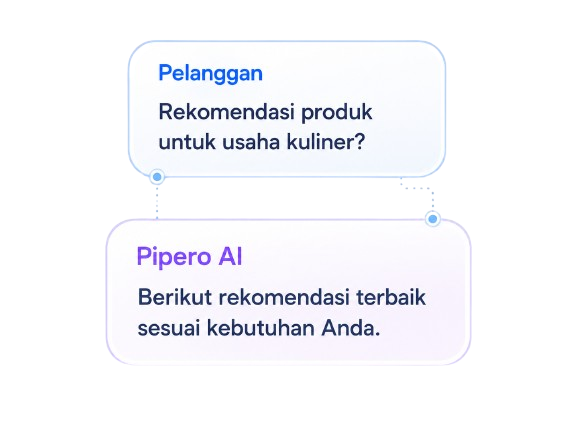 Respon bisa lebih leluasa