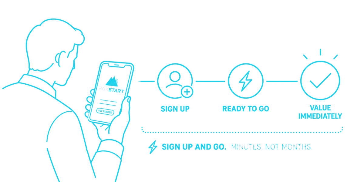 Sign up and go. Minutes, not months.