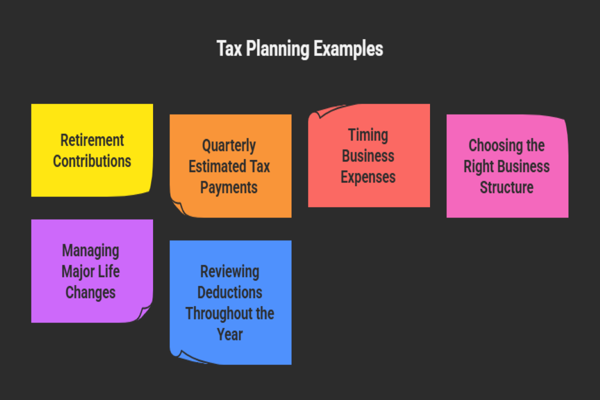 Real Examples of Tax Planning Real Examples of Tax Planning