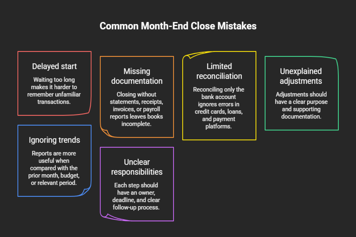 Common Month-End Close Mistakes Common Month-End Close Mistakes