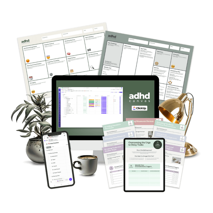 ADHD Canvas System