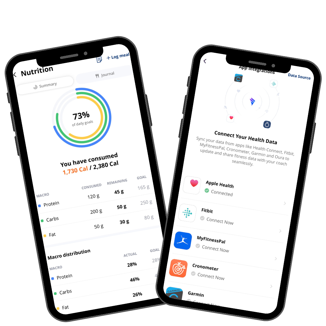 Nutrition Dashboard App Mockup