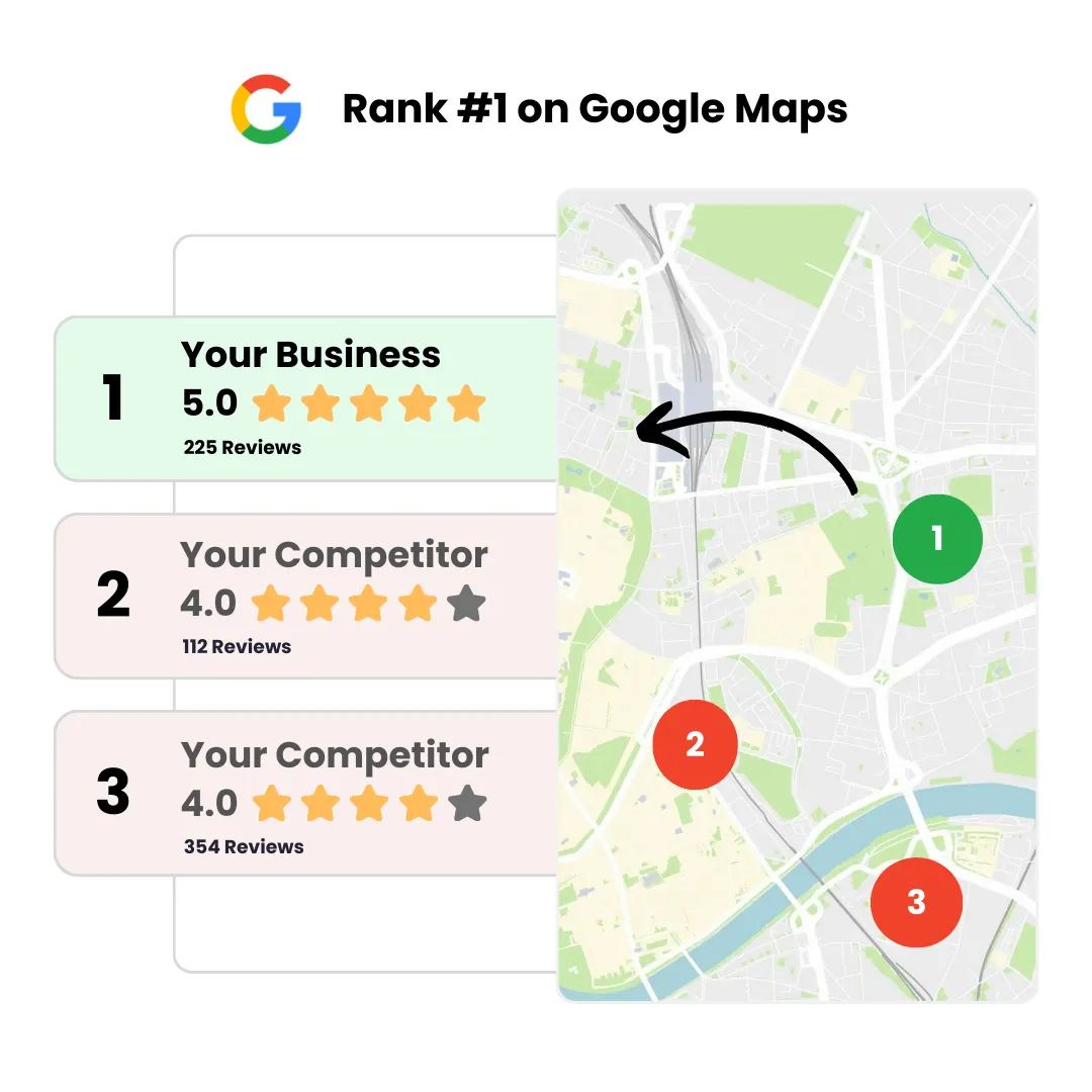 Google Maps ranking example