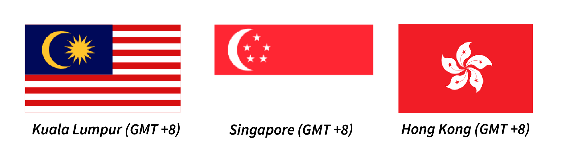 马来西亚、新加坡、香港