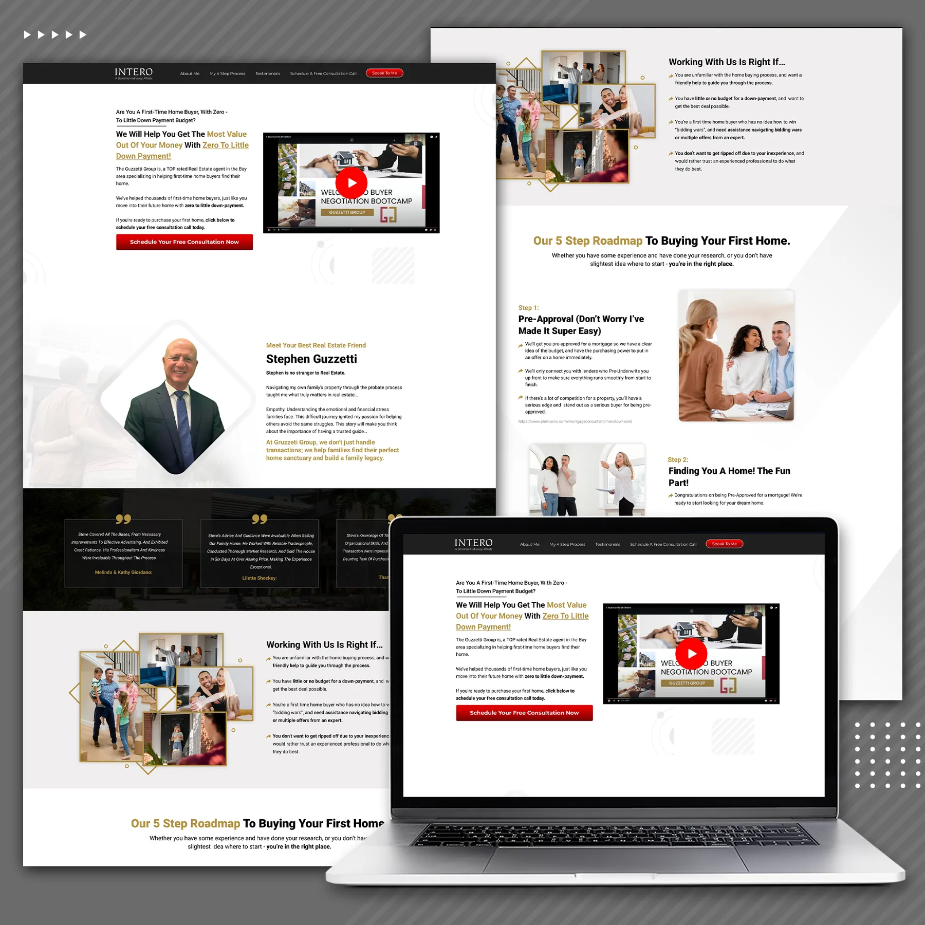 First-Time Home Buyer funnel example