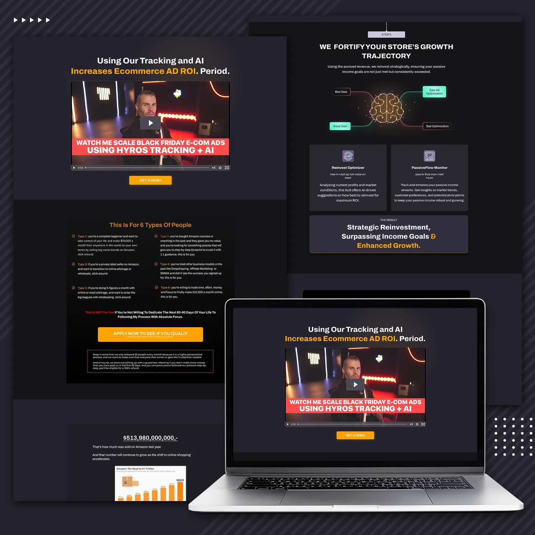 Ecommerce Growth funnel example