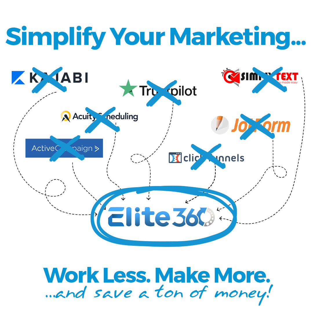 Elite360 all in one