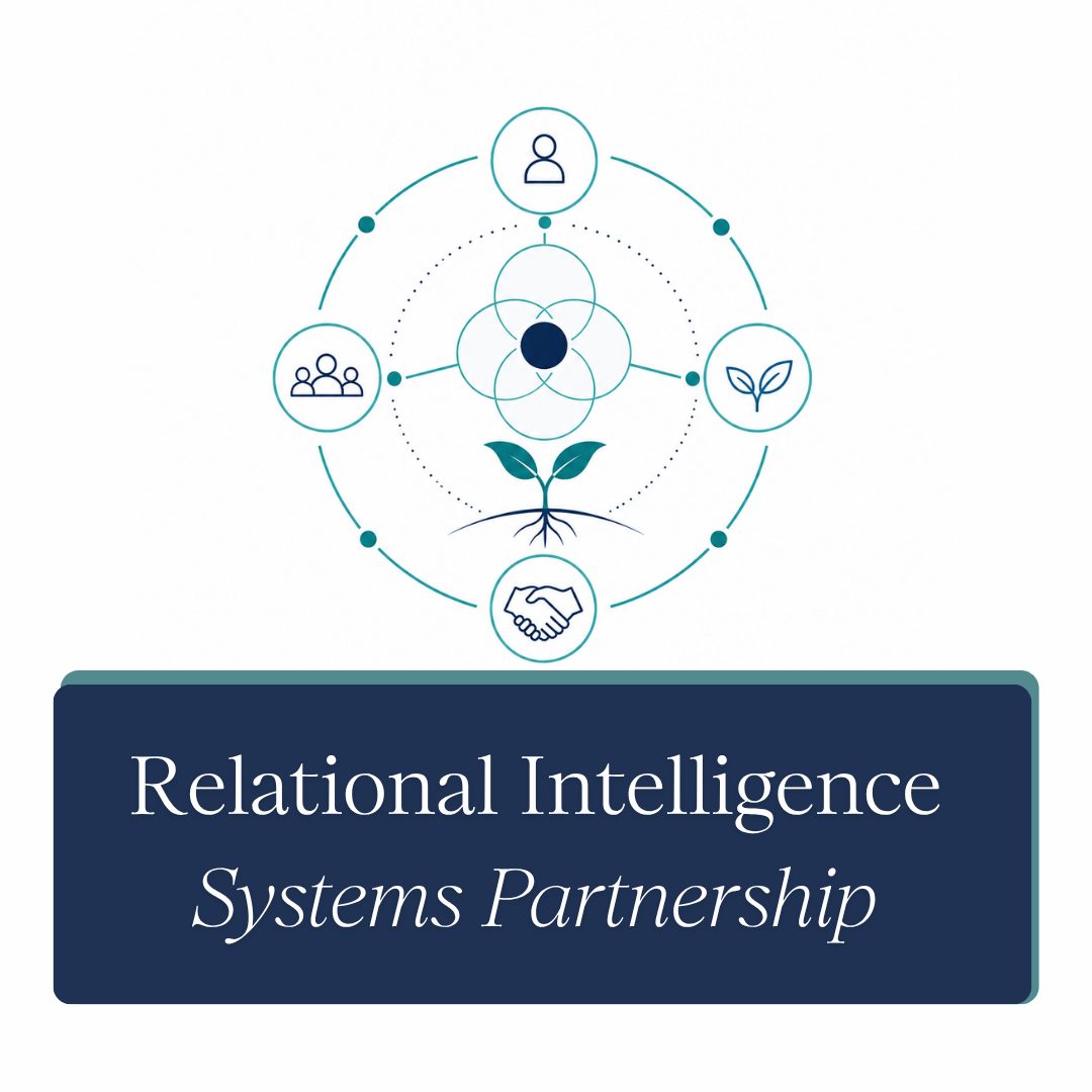 Connected hub with people, growth, and partnership icons representing Relational Intelligence Systems Partnership for leadership alignment, stakeholder trust, and sustainable culture change.