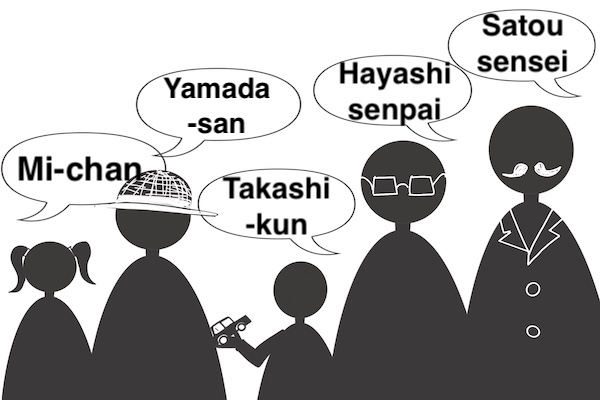 San, Chan, Kun, Sensei, and Senpai