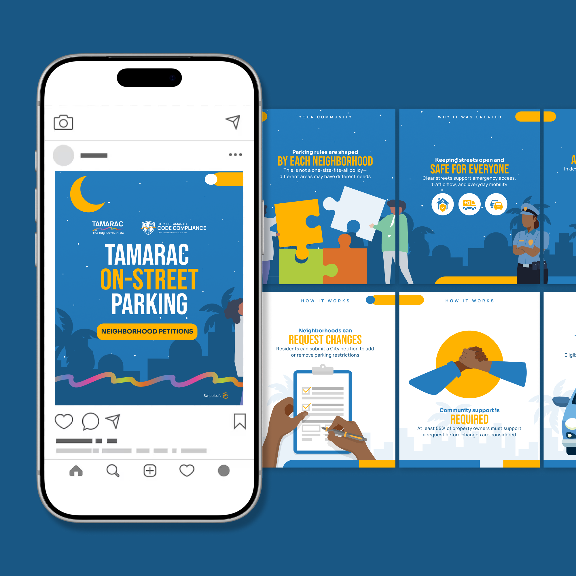 Carousel Phase 3 social post