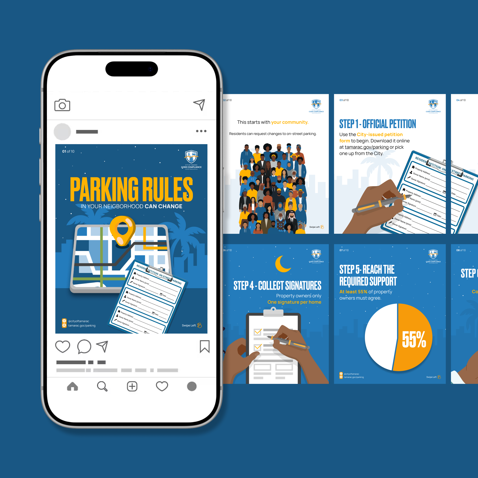 Carousel Phase 2 petition process post