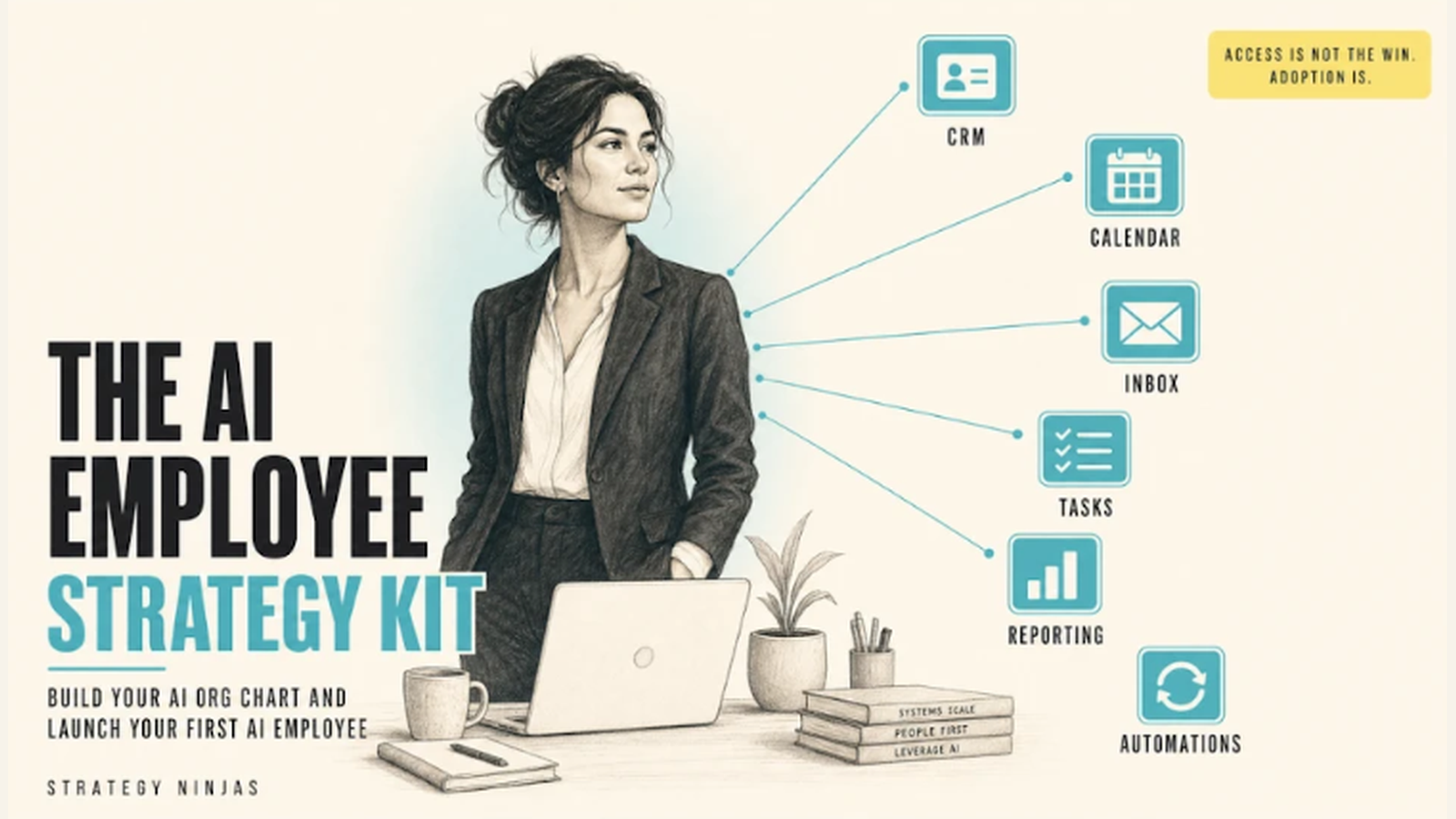The AI Employee Strategy Kit, a wire-bound printed workbook