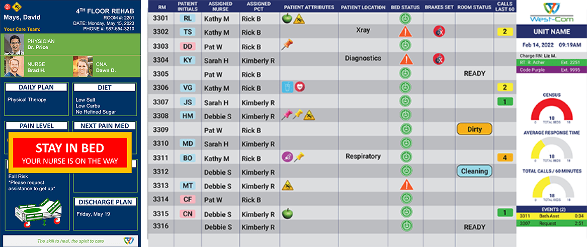West-Com Nurse Call System