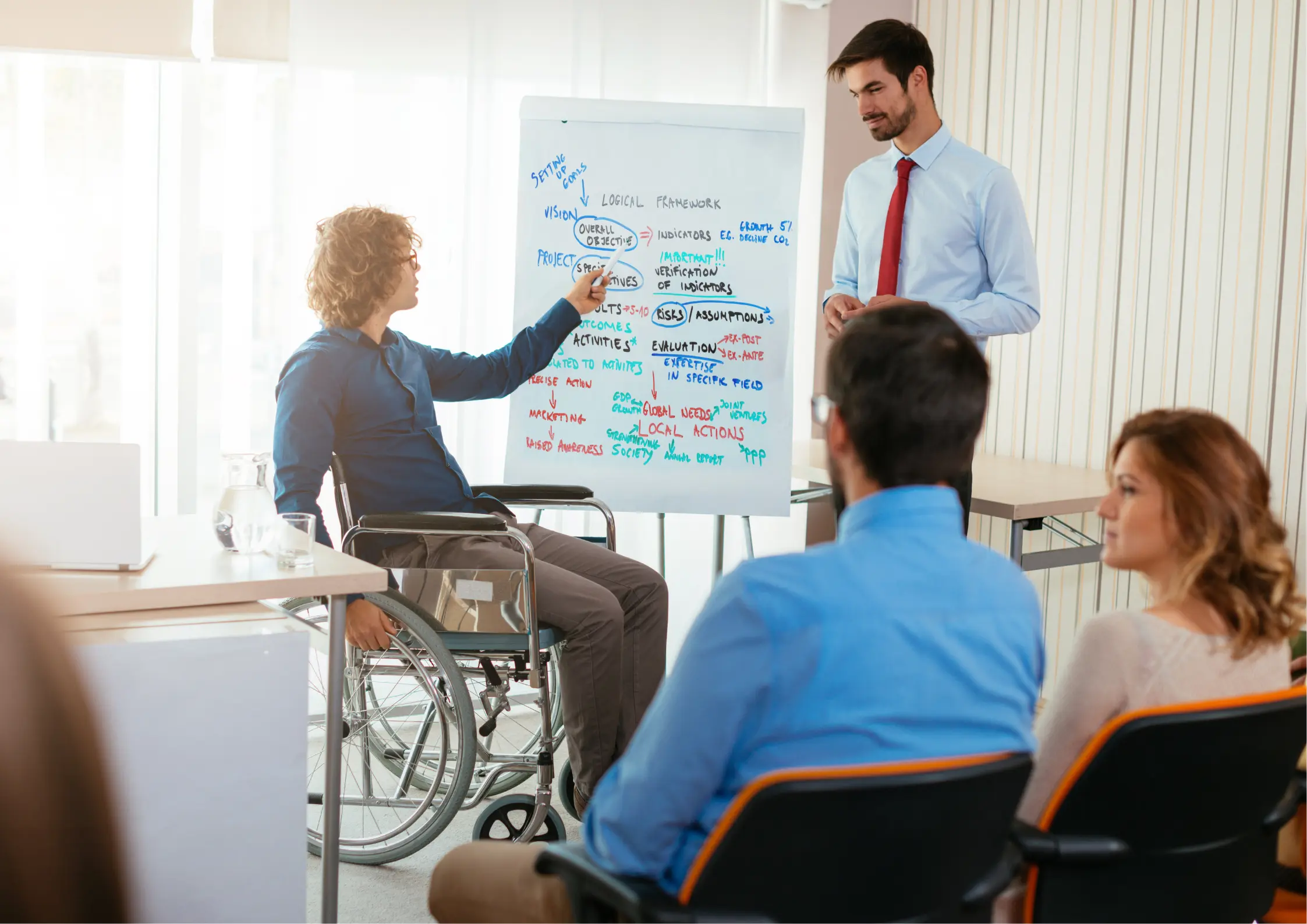 An inclusive office meeting where a man in a wheelchair explains a logical framework on a whiteboard to his colleagues.