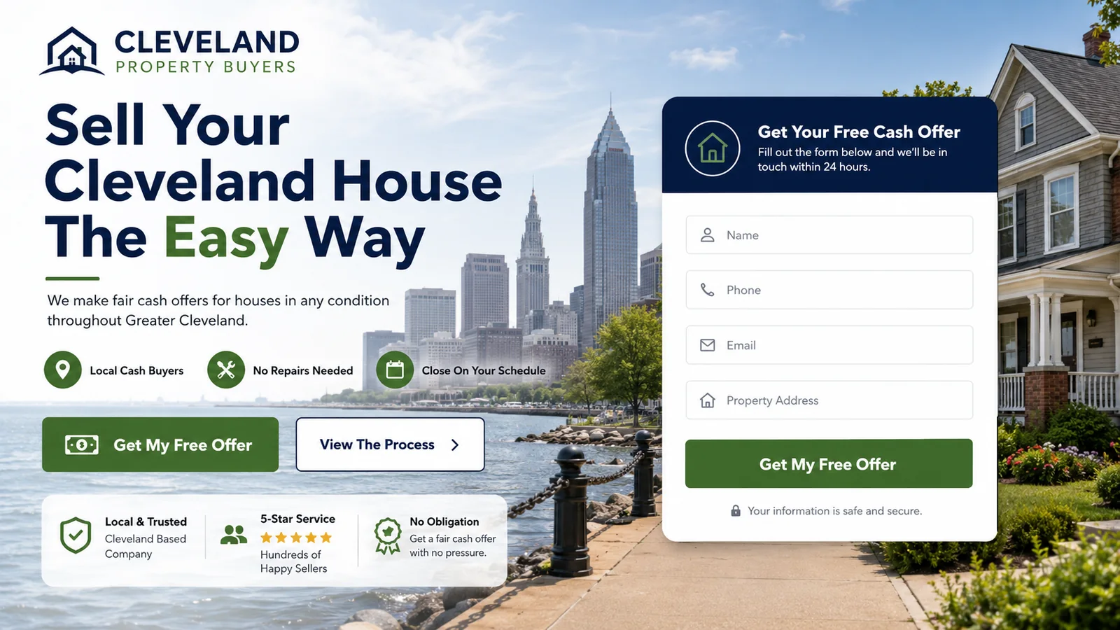Cleveland real estate investor lead generation website