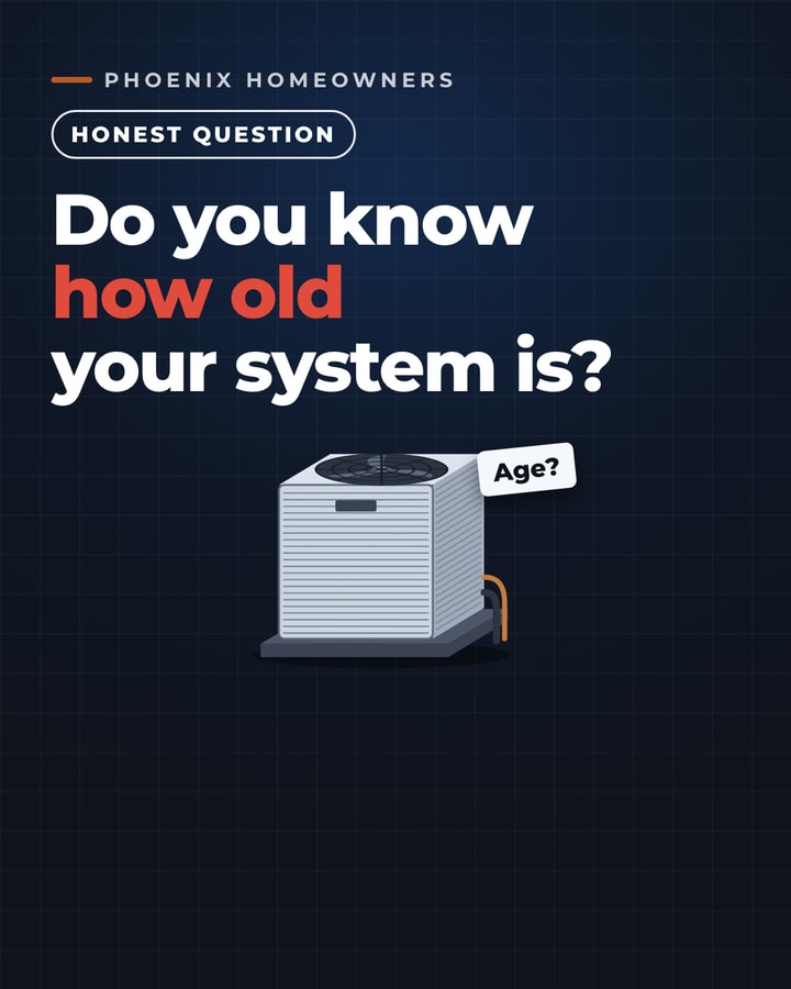Example motion ad on a demo HVAC brand: “Do you know how old your system is?” above an outdoor AC unit.