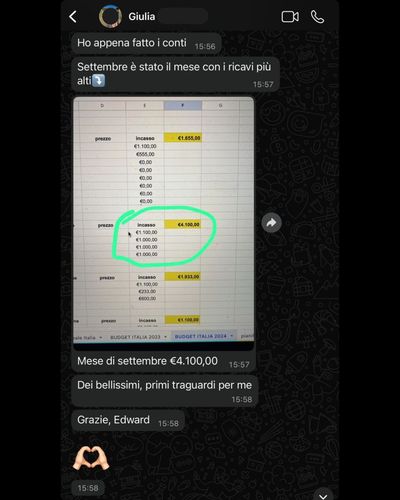 Mese record di ricavi