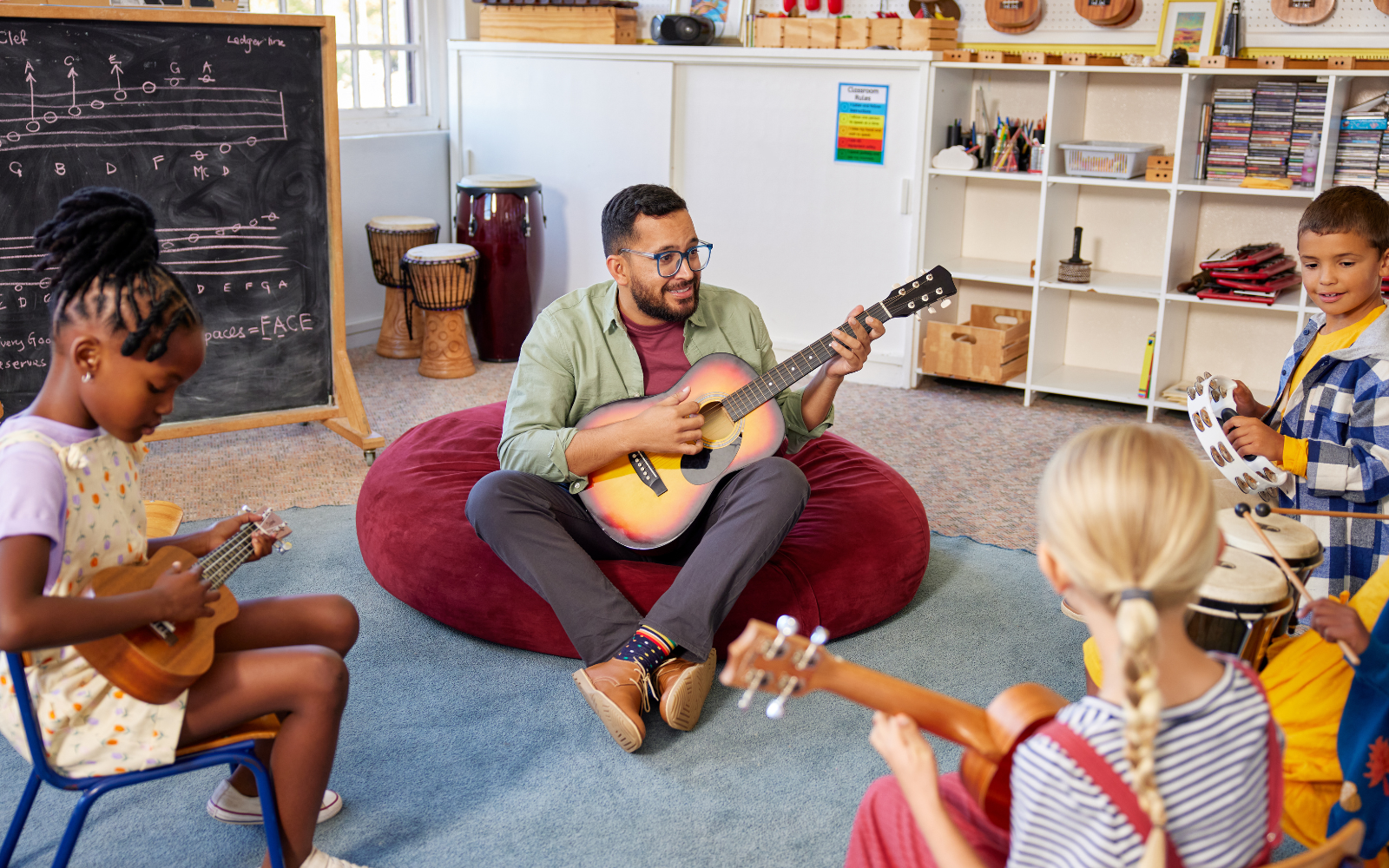 Fine Arts Integration & STEM Programs