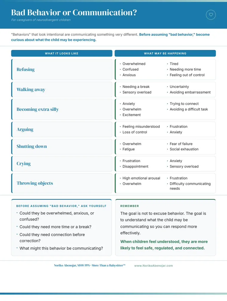 Bad Behavior or Communication resource