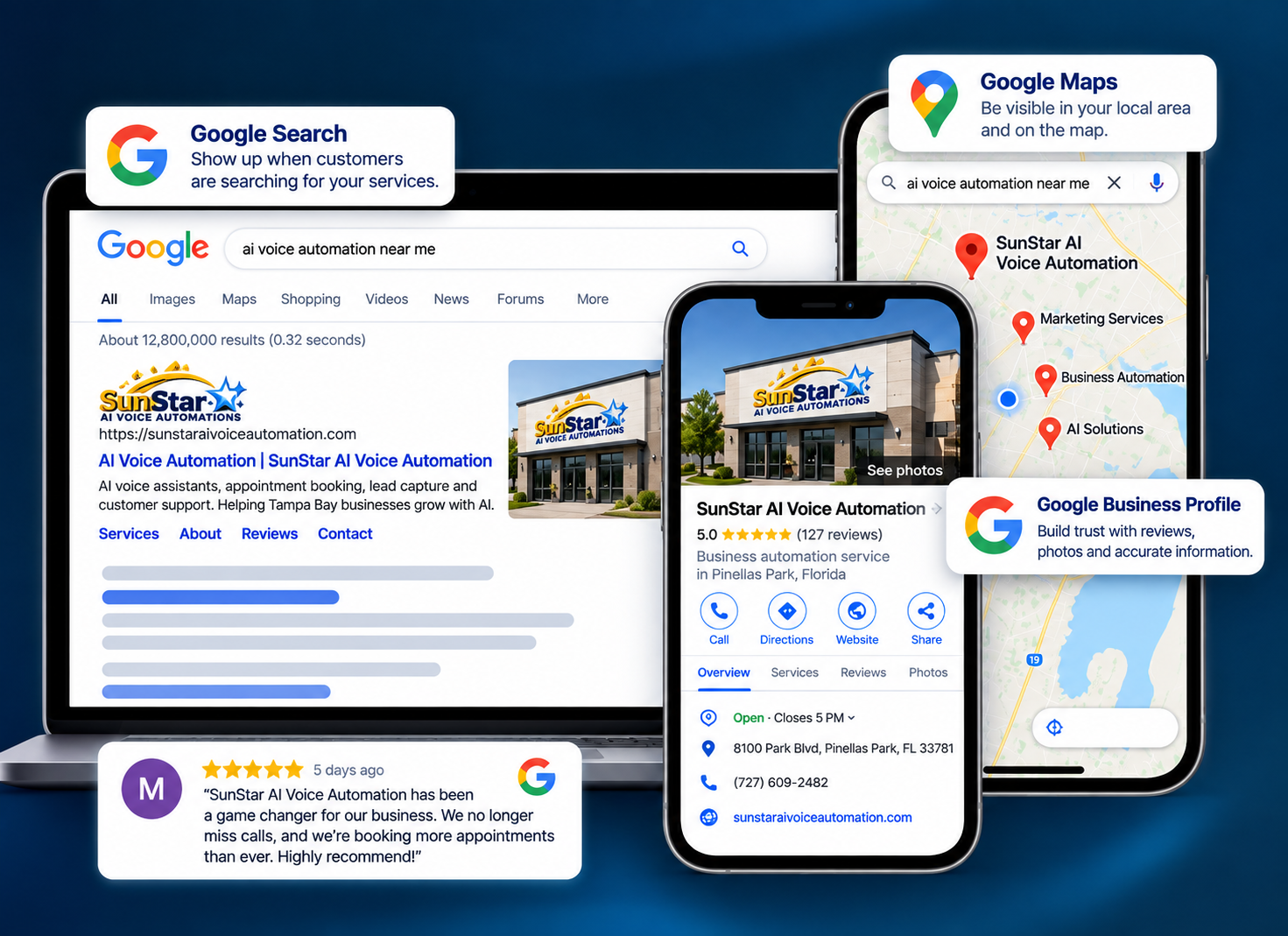 Google Search, Google Maps and Google Business Profile visibility