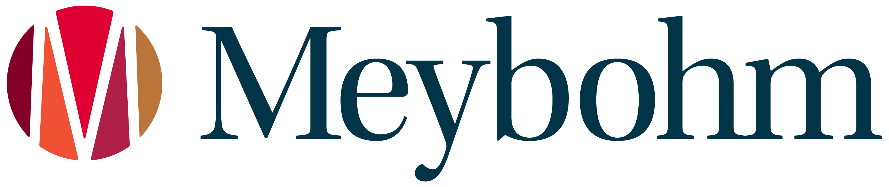 Meybohm Real Estate