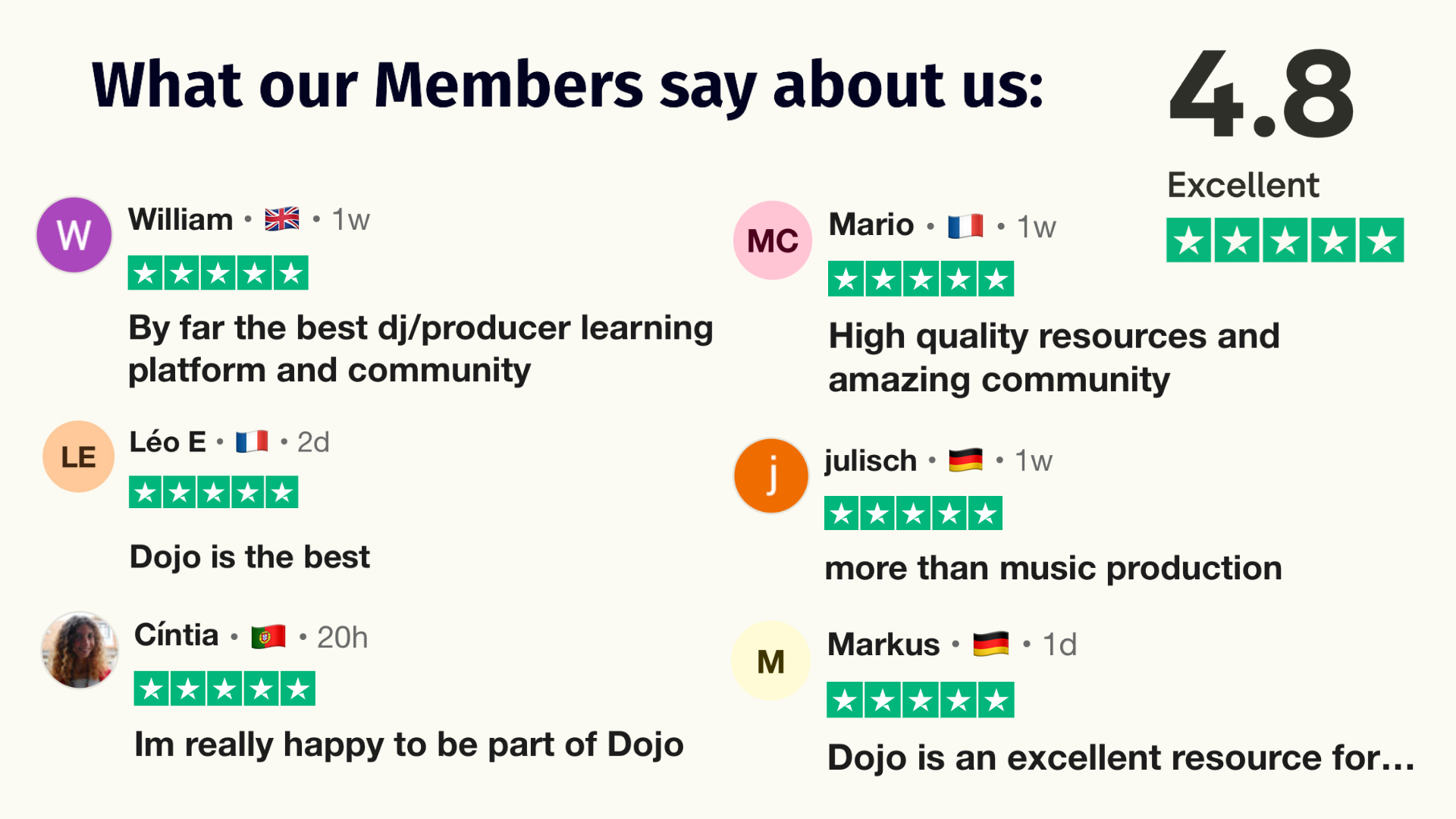 Trustpilot Reviews from DOJO Pro Members