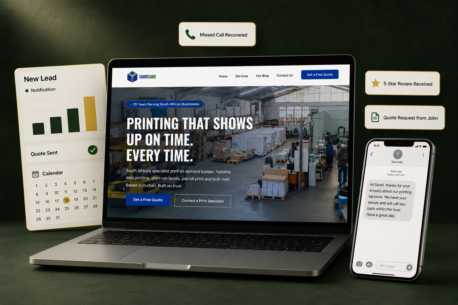 WebMycel complete growth funnel system showing client website, dashboard, and automated customer experience