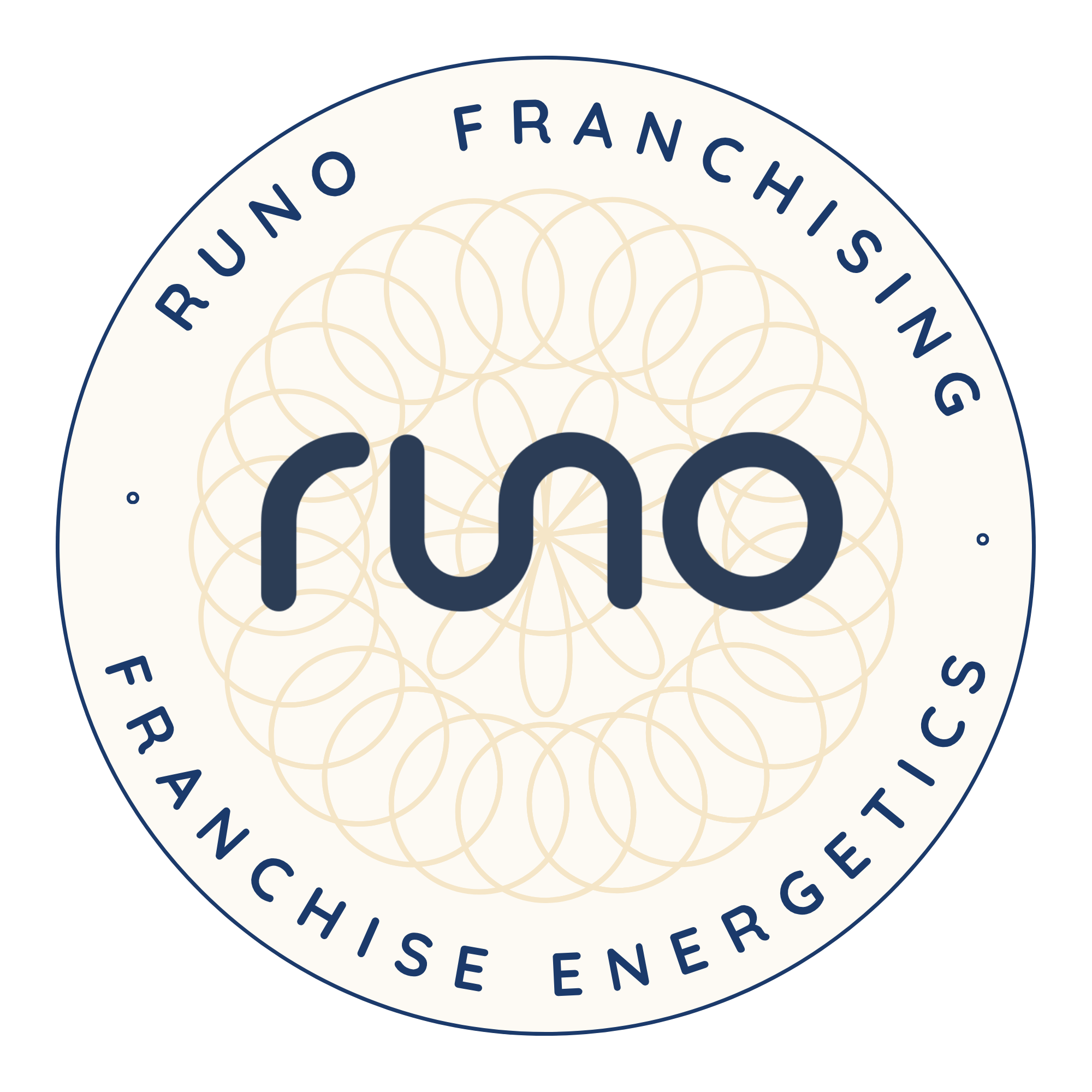 Runo Franchising