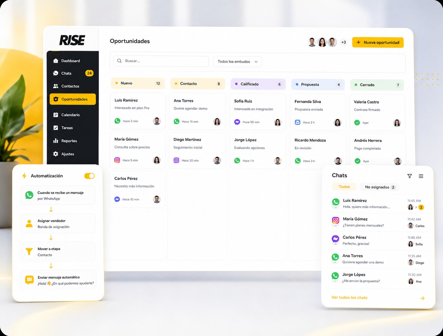 CRM a tu medida