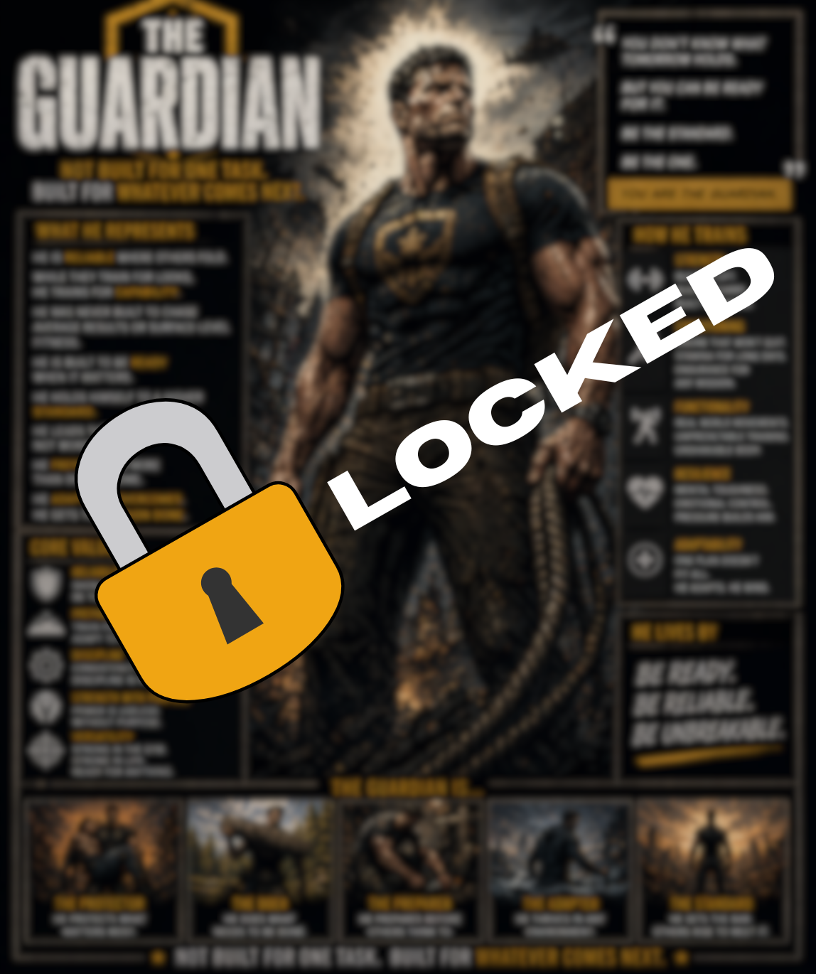 The Guardian calling card — locked until you complete the 12-week program