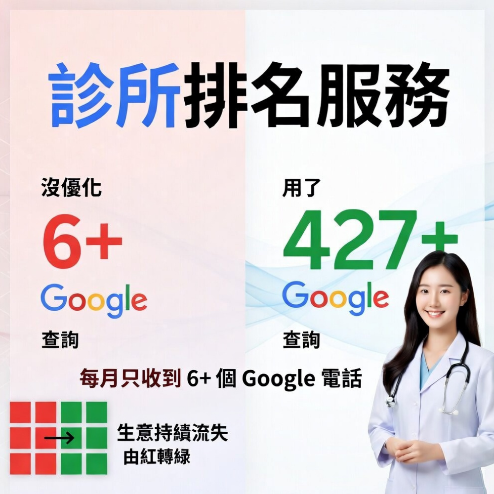 Patient Flow 展示2