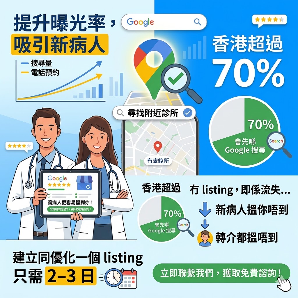Google商家檔案對醫生搜尋的重要性 - 地圖排名與病人信任 Patient Flow HK