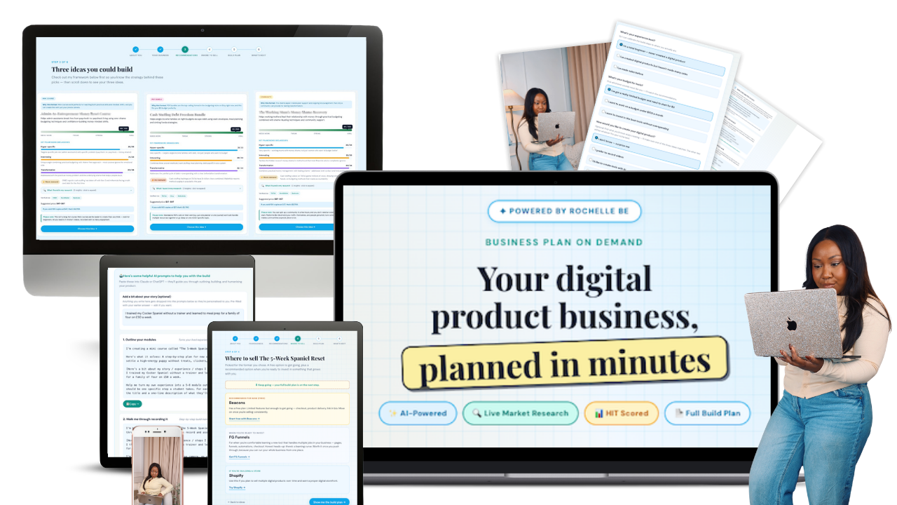 Business Plan on Demand