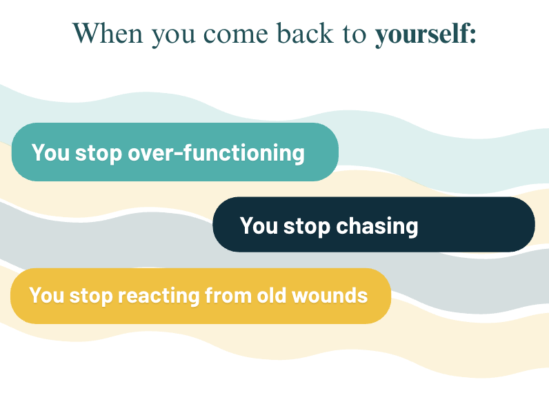 marriage relationship restart