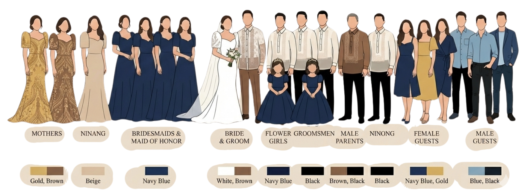 Wedding Attire Guide - Modern Filipiniana, Simple, Classic