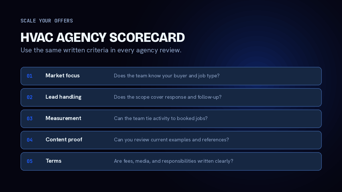 HVAC marketing agency evaluation scorecard