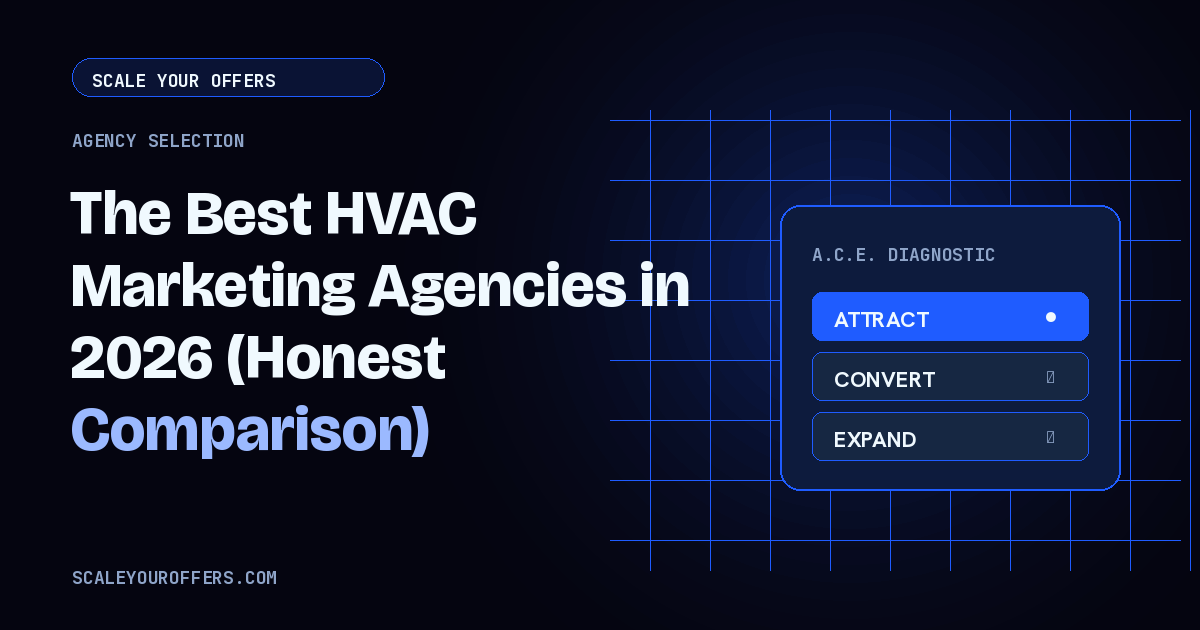 The Best HVAC Marketing Agencies in 2026 (Honest Comparison)