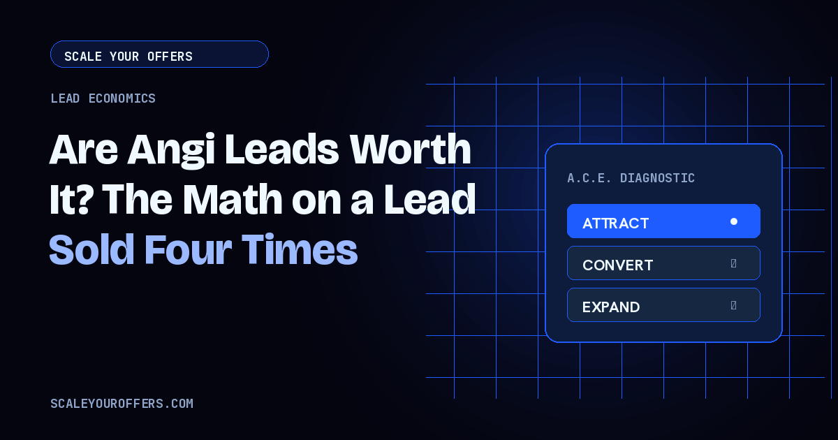 Are Angi Leads Worth It? The Math on a Lead Sold Four Times
