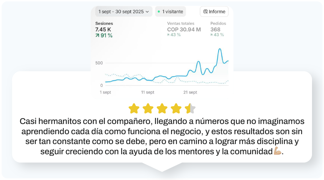 Resultado alumno 3 – Unlocked Academy