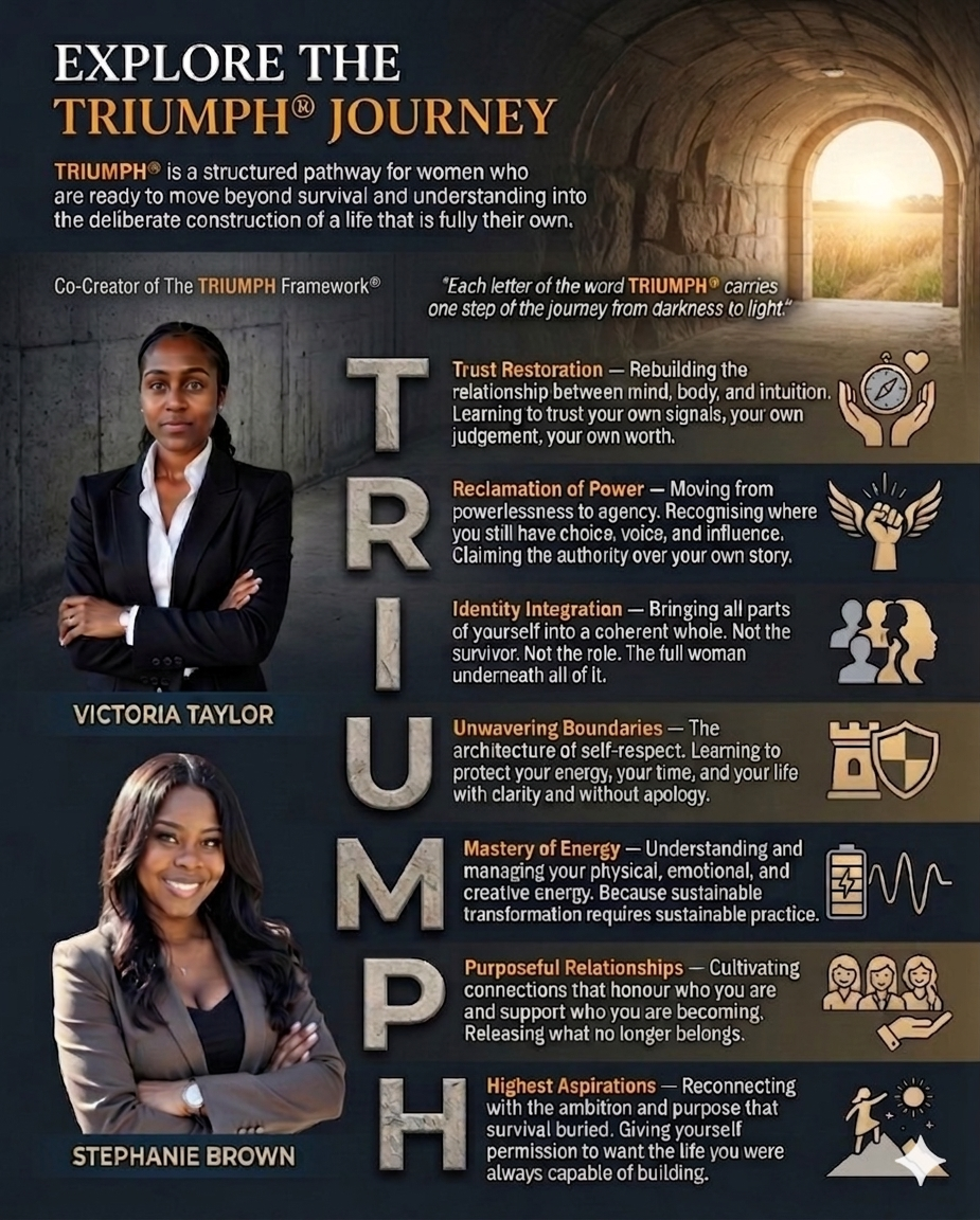 The TRIUMPH® Journey — Seven Pillars with Victoria Taylor and Stephanie Brown