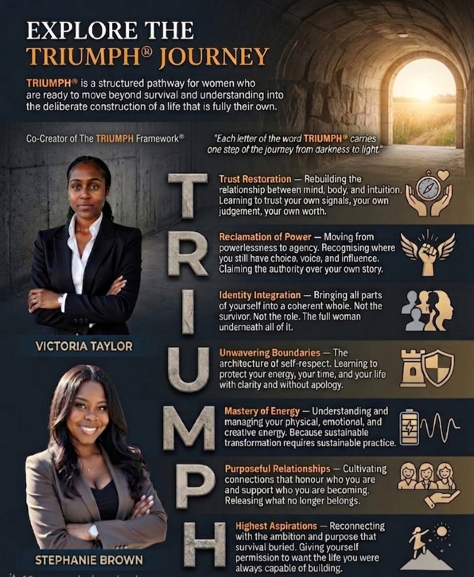 The TRIUMPH Framework