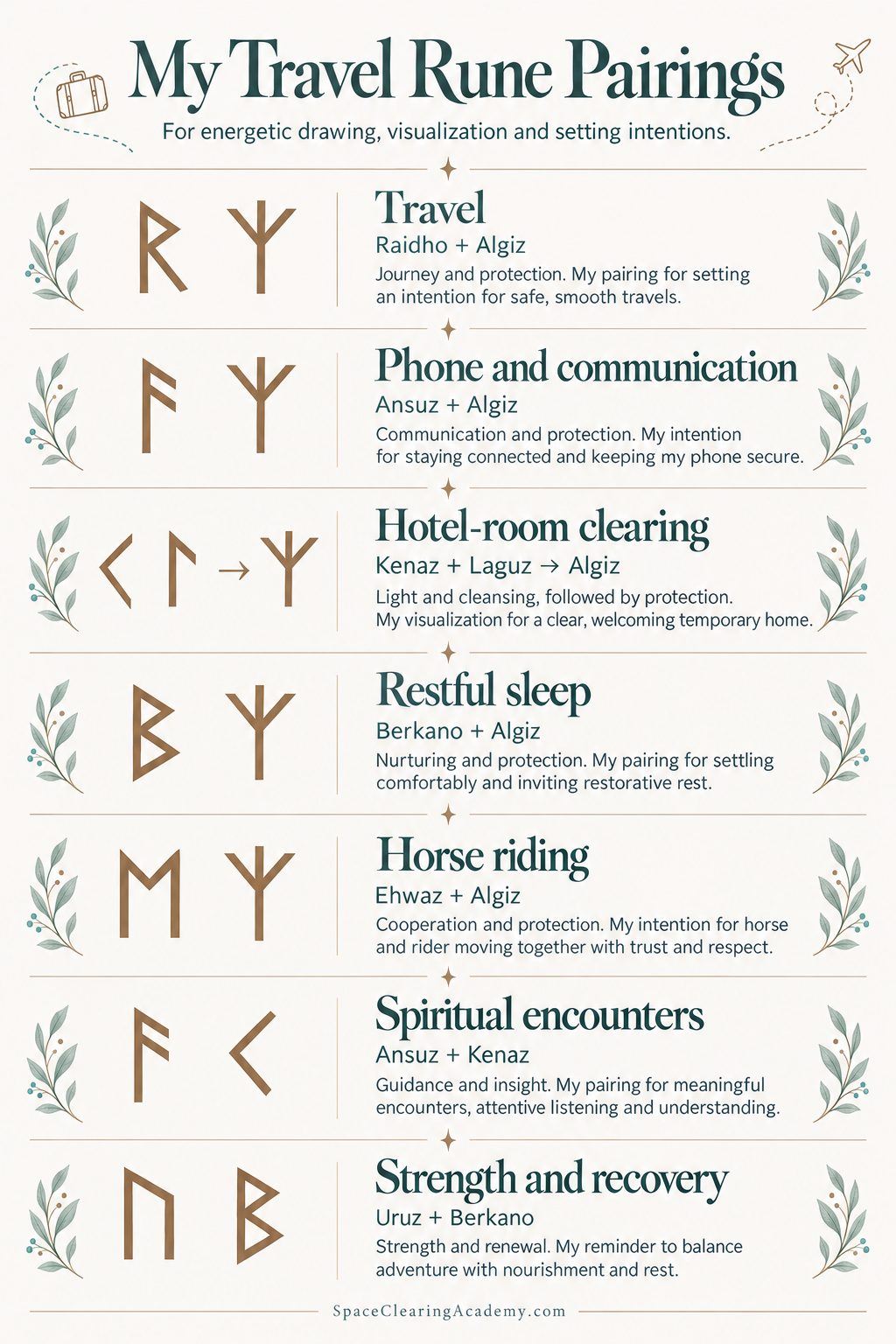 space-clearing-runes-travel-tips