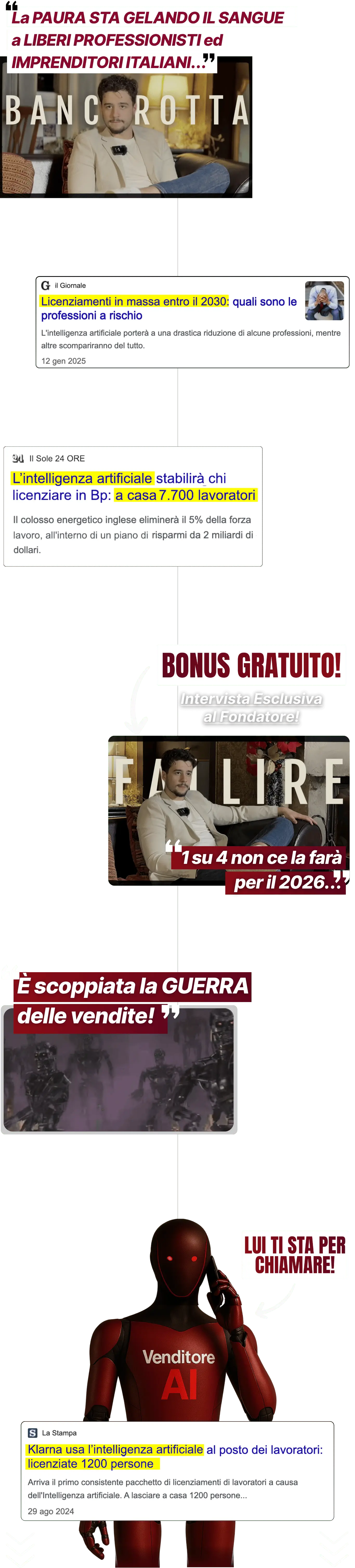 Infrastrutture AI Venditore AI Test Gratuito Automazioni Business Marketing Intelligenza Artificiale Fluence Group Denis Bilo Ennio Cuteri