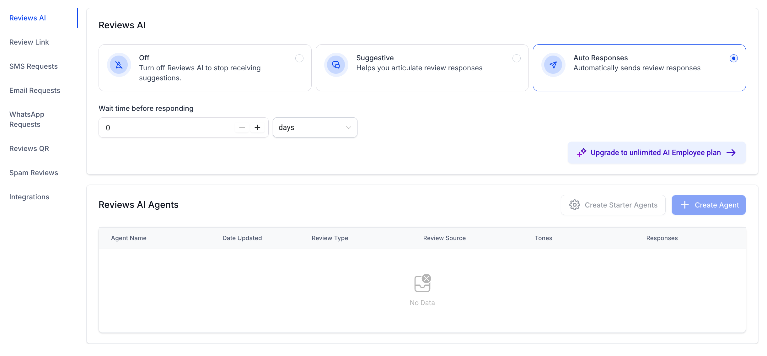 Bewertungen & Reputation
