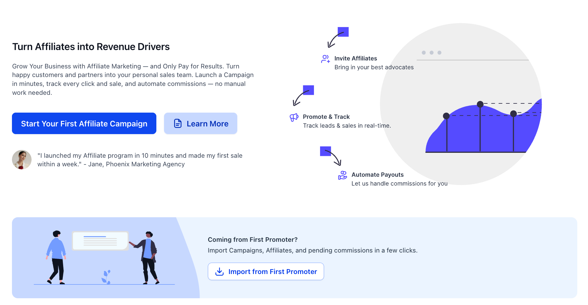 Affiliate- & Partnerprogramme