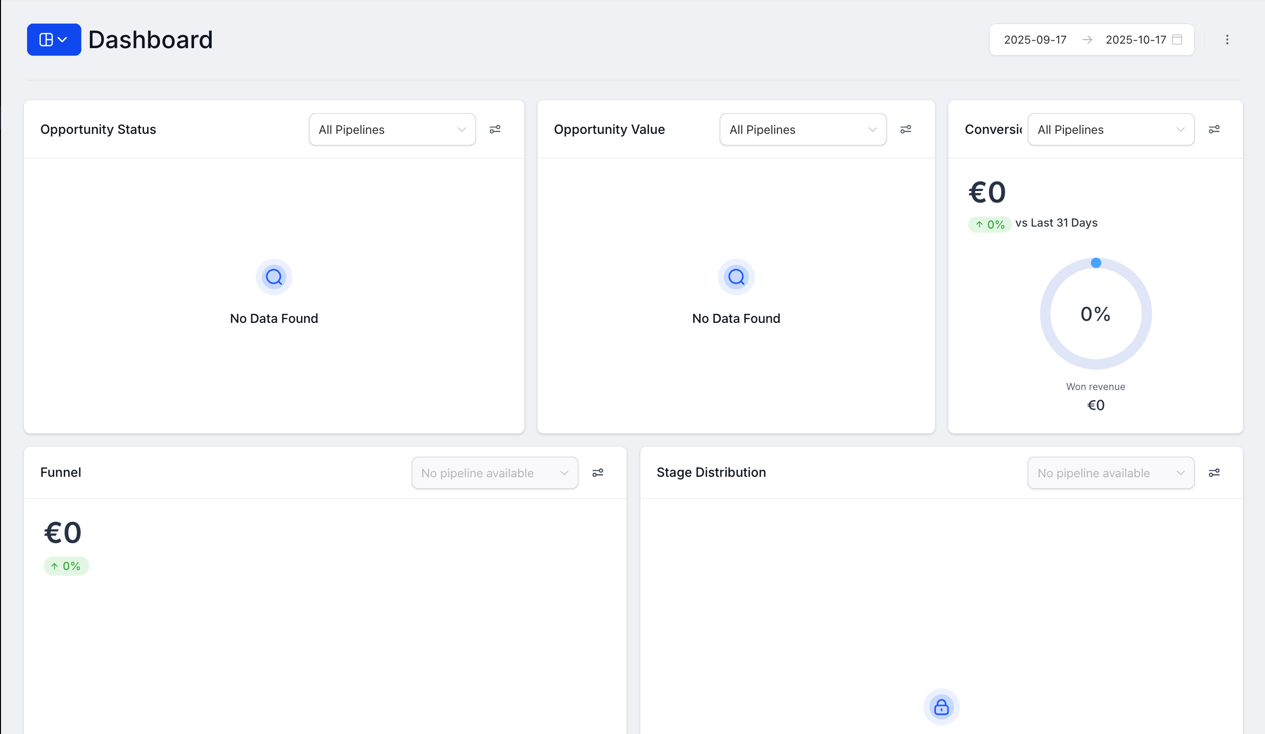 Zentrales Performance-Dashboard